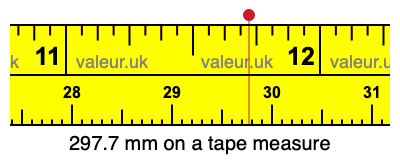 297.7 mm on a tape measure 297.7 millimeters on a tape measure