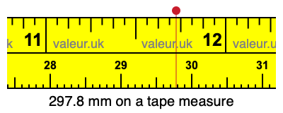 297.8 mm on a tape measure 297.8 millimeters on a tape measure
