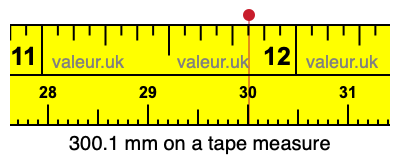 300.1 mm on a tape measure 300.1 millimeters on a tape measure