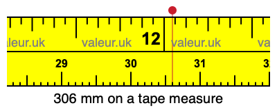 306 mm on a tape measure 306 millimeters on a tape measure