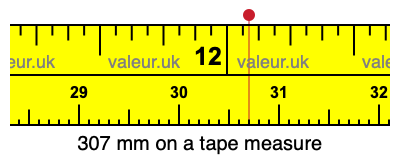 307 mm on a tape measure 307 millimeters on a tape measure