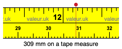 309 mm on a tape measure 309 millimeters on a tape measure