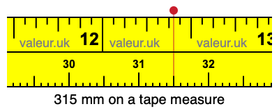 315 mm on a tape measure 315 millimeters on a tape measure