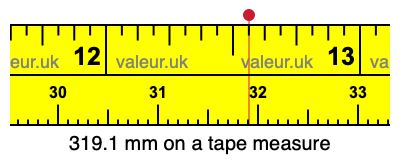 319.1 mm on a tape measure 319.1 millimeters on a tape measure