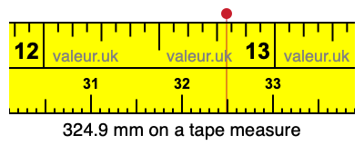 324.9 millimeters on a tape measure