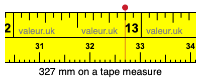 327 millimeters on a tape measure