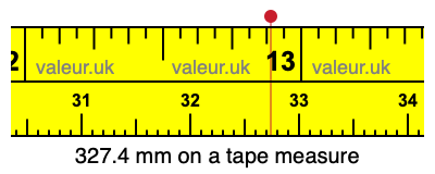 327.4 millimeters on a tape measure