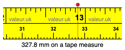 327.8 millimeters on a tape measure