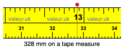 328 millimeters on a tape measure