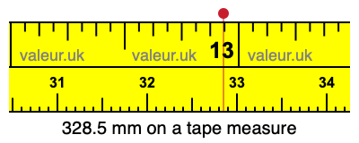 328.5 millimeters on a tape measure