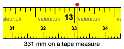 331 mm on a tape measure 331 millimeters on a tape measure
