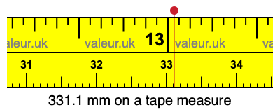 331.1 mm on a tape measure 331.1 millimeters on a tape measure