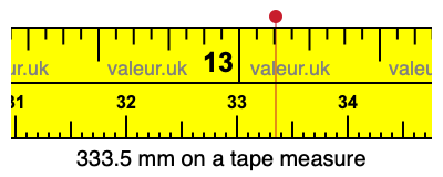 333.5 millimeters on a tape measure