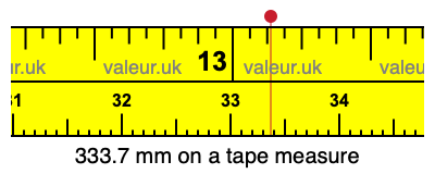 333.7 millimeters on a tape measure