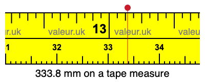 333.8 millimeters on a tape measure