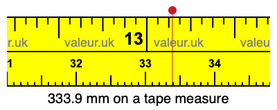 333.9 mm on a tape measure 333.9 millimeters on a tape measure