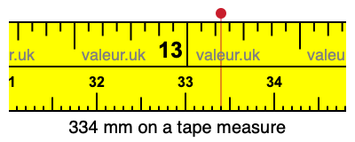 334 mm on a tape measure 334 millimeters on a tape measure