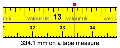 334.1 mm on a tape measure 334.1 millimeters on a tape measure