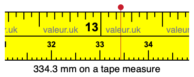 334.3 mm on a tape measure 334.3 millimeters on a tape measure