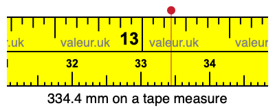 334.4 millimeters on a tape measure