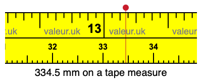 334.5 millimeters on a tape measure