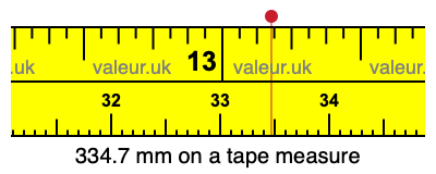334.7 millimeters on a tape measure