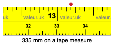335 mm on a tape measure 335 millimeters on a tape measure
