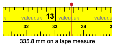 335.8 mm on a tape measure 335.8 millimeters on a tape measure