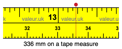 336 mm on a tape measure 336 millimeters on a tape measure