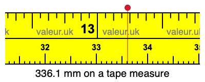 336.1 mm on a tape measure 336.1 millimeters on a tape measure