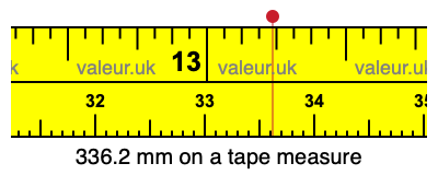 336.2 mm on a tape measure 336.2 millimeters on a tape measure