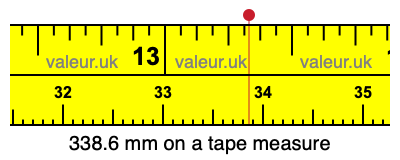 338.6 mm on a tape measure 338.6 millimeters on a tape measure