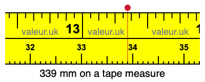 339 mm on a tape measure 339 millimeters on a tape measure