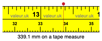 339.1 millimeters on a tape measure