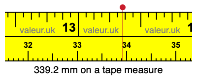 339.2 mm on a tape measure 339.2 millimeters on a tape measure