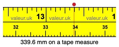 339.6 mm on a tape measure 339.6 millimeters on a tape measure