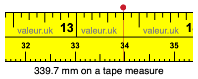 339.7 mm on a tape measure 339.7 millimeters on a tape measure