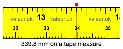 339.8 mm on a tape measure 339.8 millimeters on a tape measure