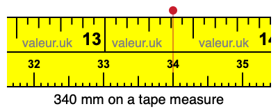 340 mm on a tape measure 340 millimeters on a tape measure