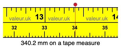 340.2 mm on a tape measure 340.2 millimeters on a tape measure
