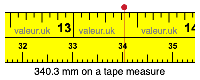 340.3 mm on a tape measure 340.3 millimeters on a tape measure
