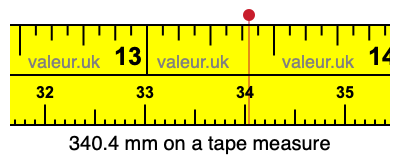 340.4 mm on a tape measure 340.4 millimeters on a tape measure