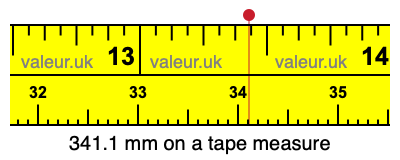 341.1 mm on a tape measure 341.1 millimeters on a tape measure