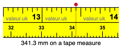 341.3 mm on a tape measure 341.3 millimeters on a tape measure