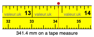 341.4 mm on a tape measure 341.4 millimeters on a tape measure