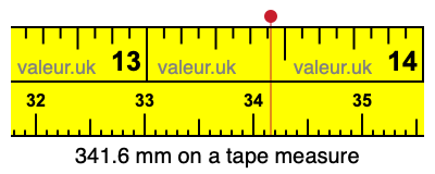 341.6 mm on a tape measure 341.6 millimeters on a tape measure