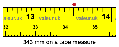 343 mm on a tape measure 343 millimeters on a tape measure