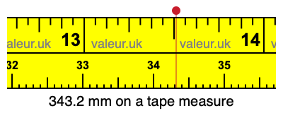 343.2 mm on a tape measure 343.2 millimeters on a tape measure