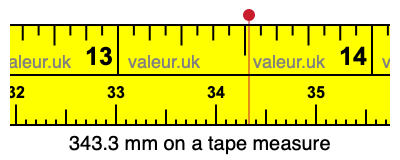 343.3 mm on a tape measure 343.3 millimeters on a tape measure