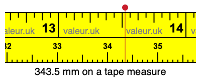 343.5 mm on a tape measure 343.5 millimeters on a tape measure